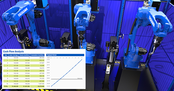 Welding Robot Payback Calculator