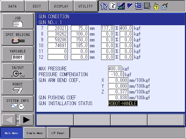 High-speed spot gun tuning
