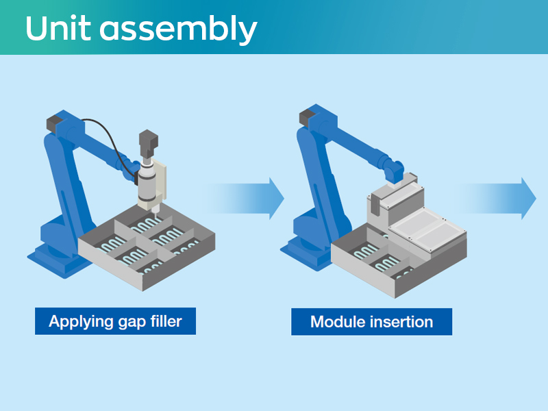Unit assembly 1