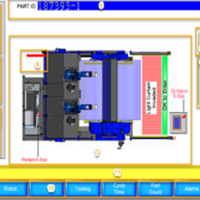 ProFace HMI operator station for ArcWorld welding cells