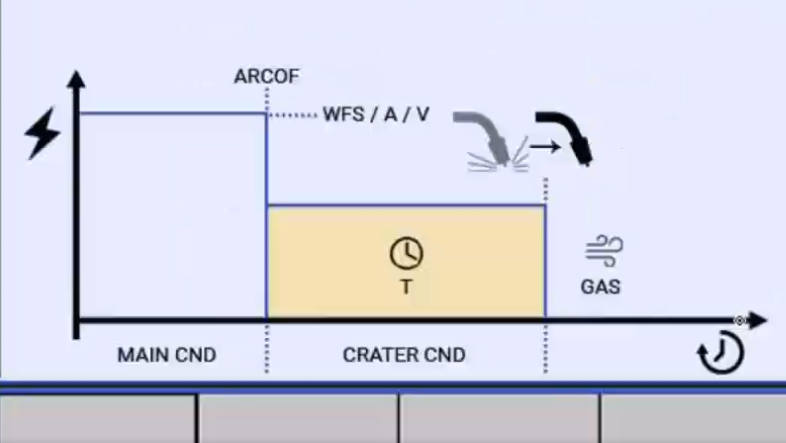 robotic welding software